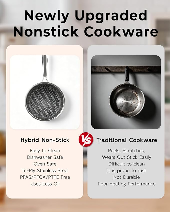 FogDream 8 Inch Nonstick Frying Pan - Image 6