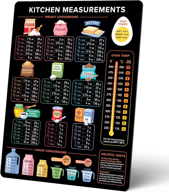 Levain & Co Kitchen Conversion Chart Magnet by LevainCo