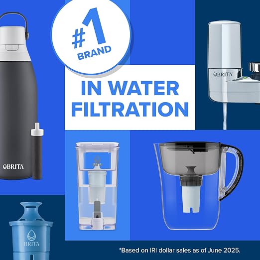 Brita Metro Water Filter Pitcher - Image 9