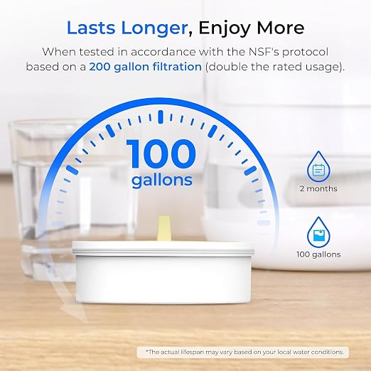 Waterdrop PT-72W Glass Water Filter Pitcher, Eco-Friendly, NSF/ANSI 53 - Image 4
