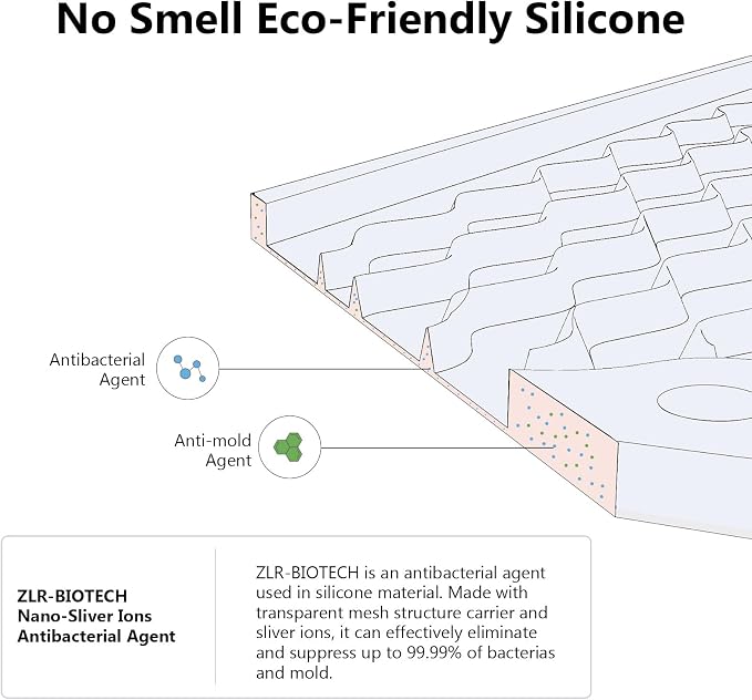 ZLR Silicone Sponge Holder & Sink Caddy Tray - Image 3