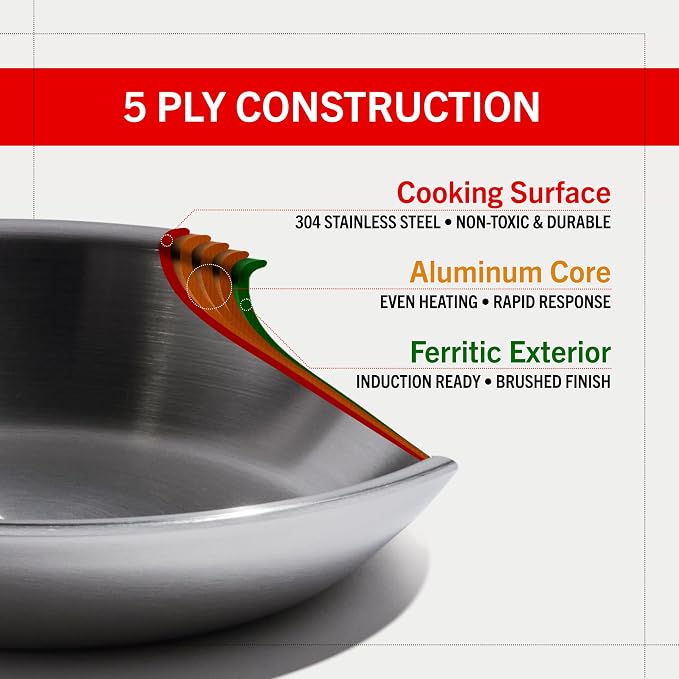 Heritage Steel x Eater 4 Quart Saucepan - Image 4