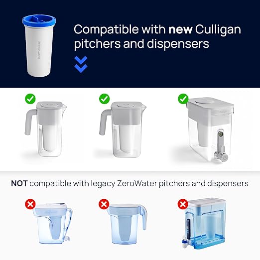 Culligan with ZeroWater Technology 7-Cup Water Filter Pitcher – Includes - Image 6