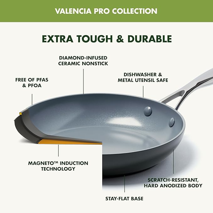 GreenPan Valencia Pro Ceramic Nonstick 8" 9.5" & 11" Fry Pan Skillet Set - Image 5