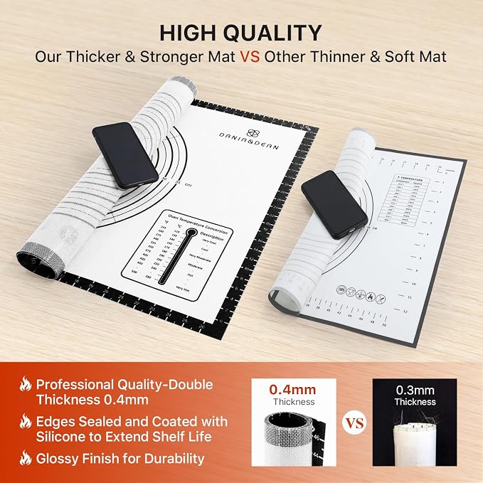 Silicone Baking Pastry Mat, Non-slip Food Grade Dough Rolling Mat - Image 5
