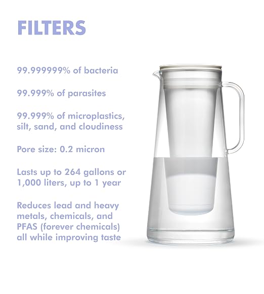 LifeStraw Home – Water Filter Pitcher, BPA Free Designed - Image 3