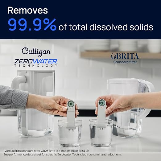 Culligan with ZeroWater Technology 7-Cup Water Filter Pitcher – Includes - Image 4