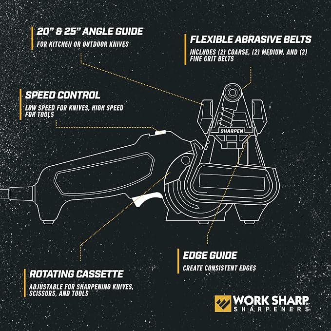 Work Sharp Knife & Tool Sharpener Mk.2 + Replacement Belt Kit - Image 6