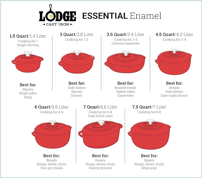 Lodge 7 Quart Enameled Cast Iron Oval Dutch Oven - Image 7